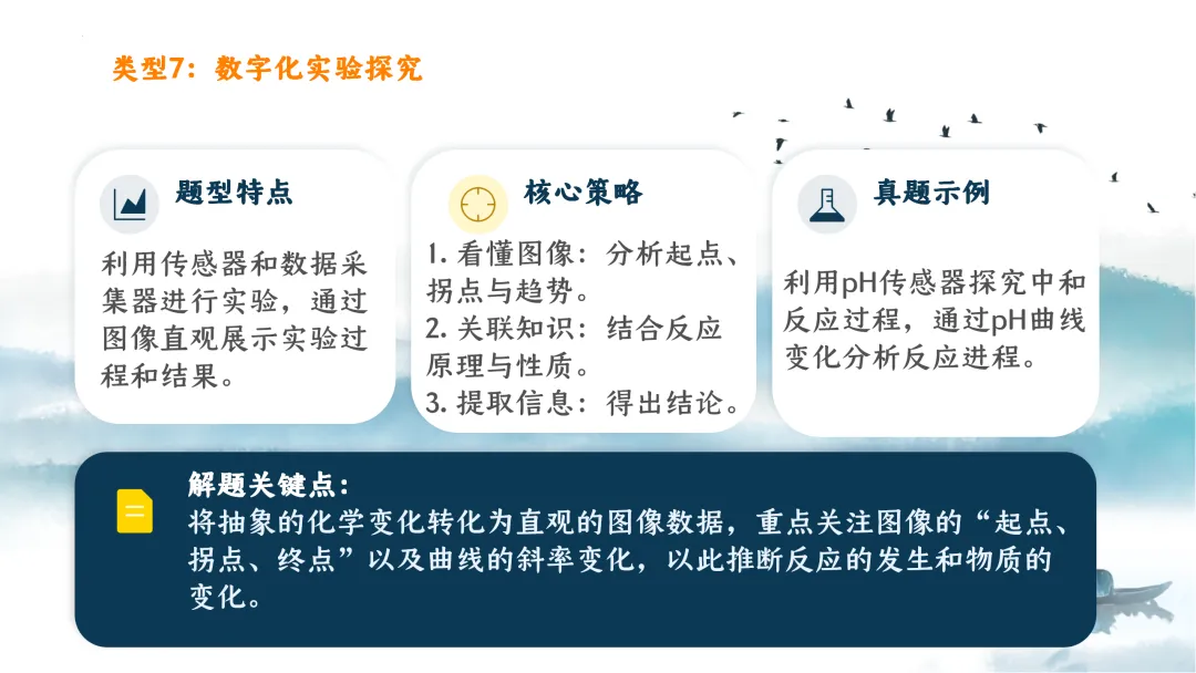SK249 中考备考研讨会 初中化学讲座《新中考化学命题特征与区域精准备考体系构建— 2026年化学复习为例》讲座课件PPT+ 文字稿Word 第46张