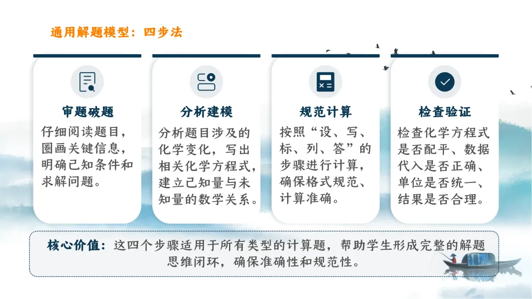 SK249 中考备考研讨会 初中化学讲座《新中考化学命题特征与区域精准备考体系构建— 2026年化学复习为例》讲座课件PPT+ 文字稿Word 第49张
