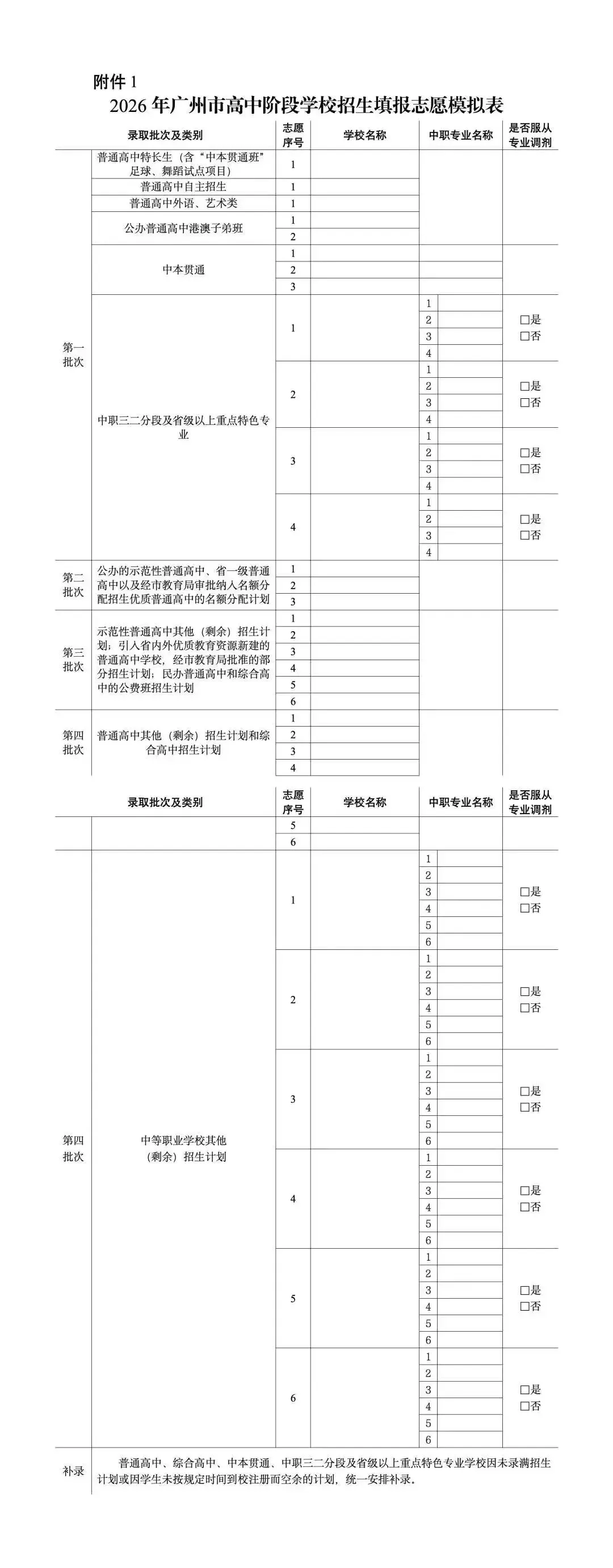 重磅变动!一文带你读懂广州中考今年4大变化!初中家长必看~ 第3张