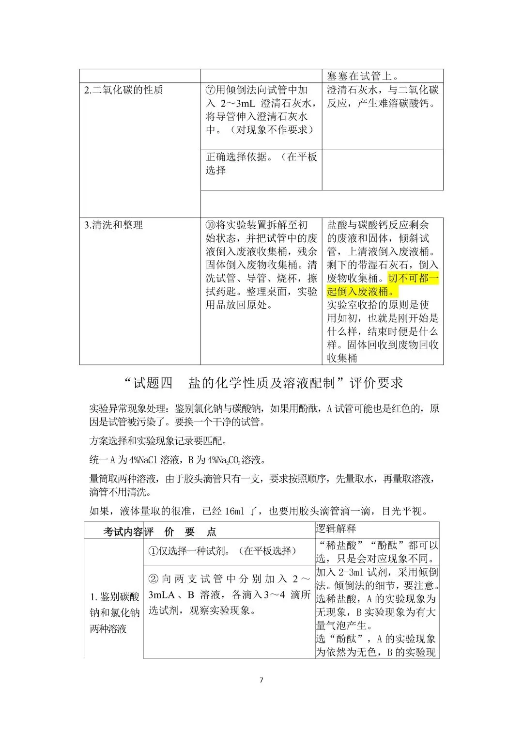 26年广州中考化学实验操作考试考前必看 第7张