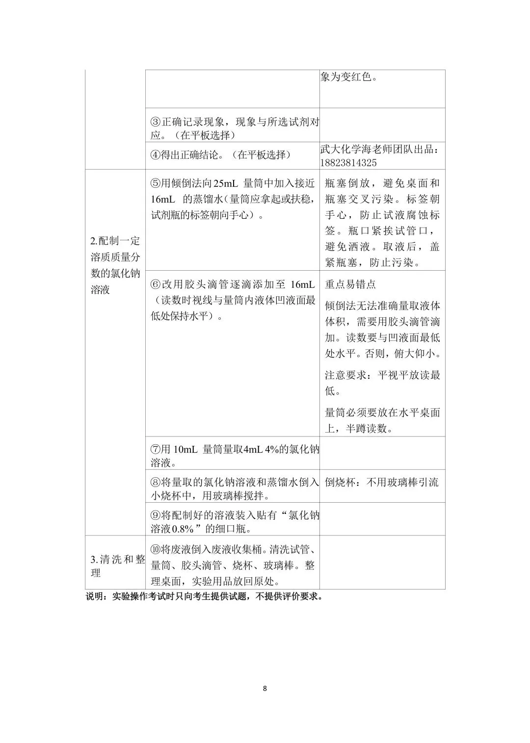 26年广州中考化学实验操作考试考前必看 第8张