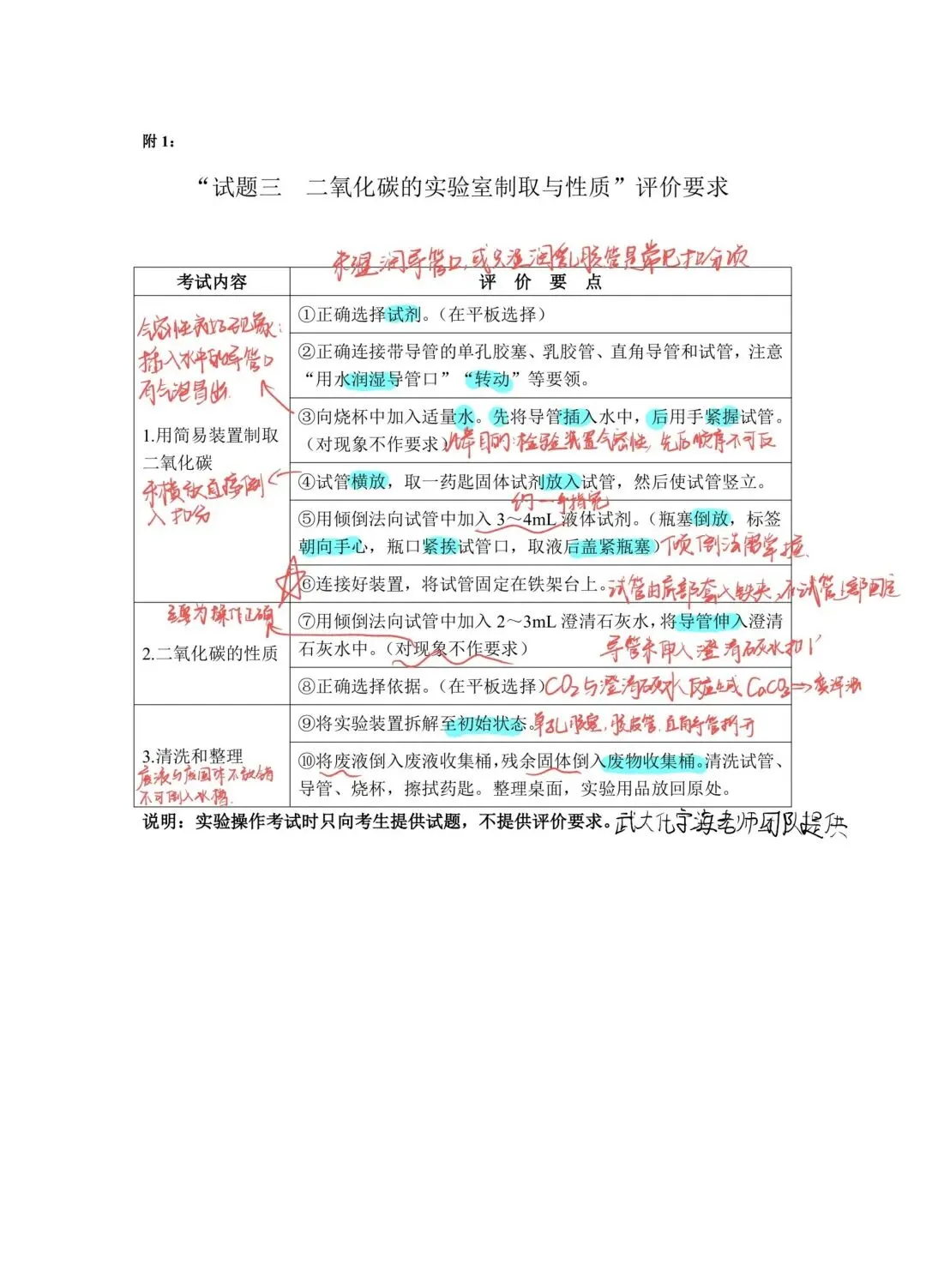 26年广州中考化学实验操作考试考前必看 第11张