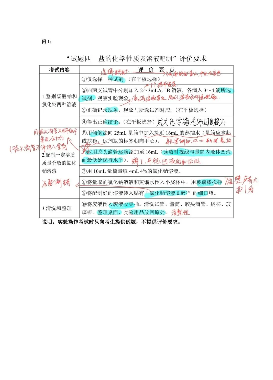 26年广州中考化学实验操作考试考前必看 第12张