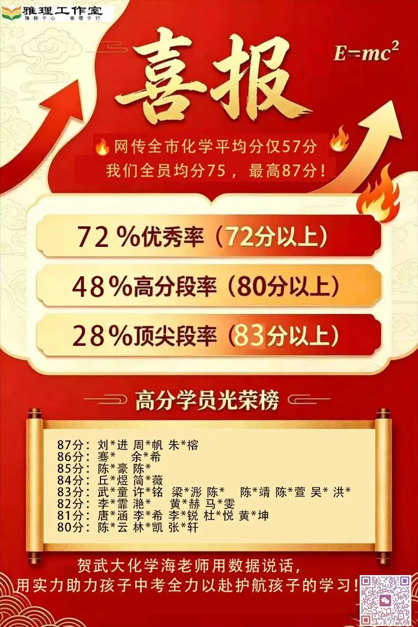 26年广州中考化学实验操作考试考前必看 第18张
