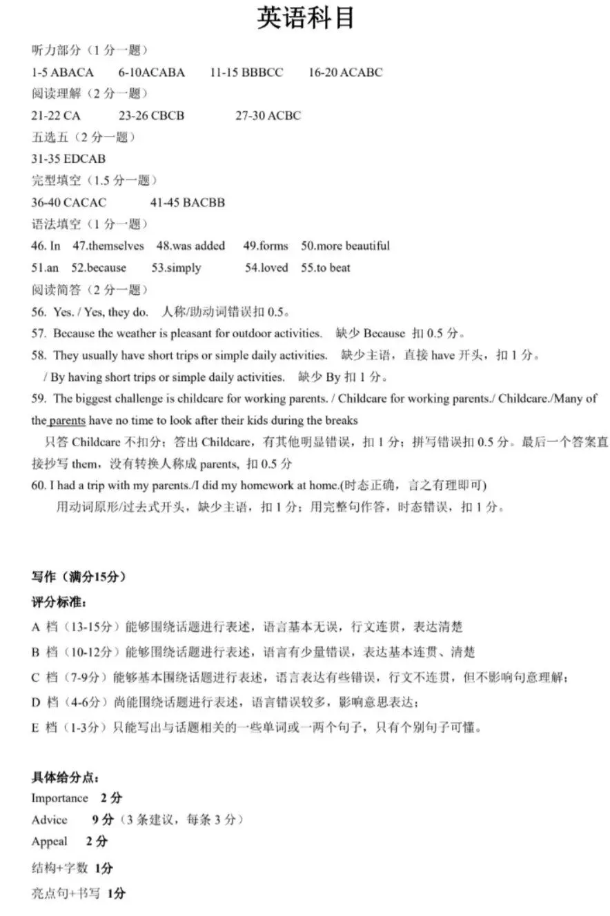 刚考完!2026 雅礼集团中考一模真题 + 答案已整理! 第7张