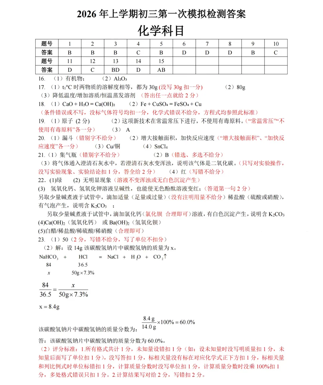 刚考完!2026 雅礼集团中考一模真题 + 答案已整理! 第13张