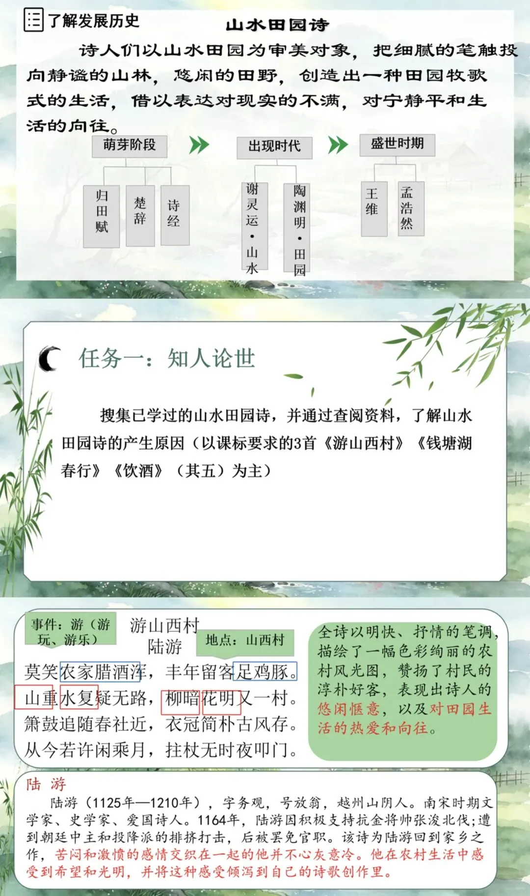 中考山水田园诗复习,终于被我讲透了! 第2张