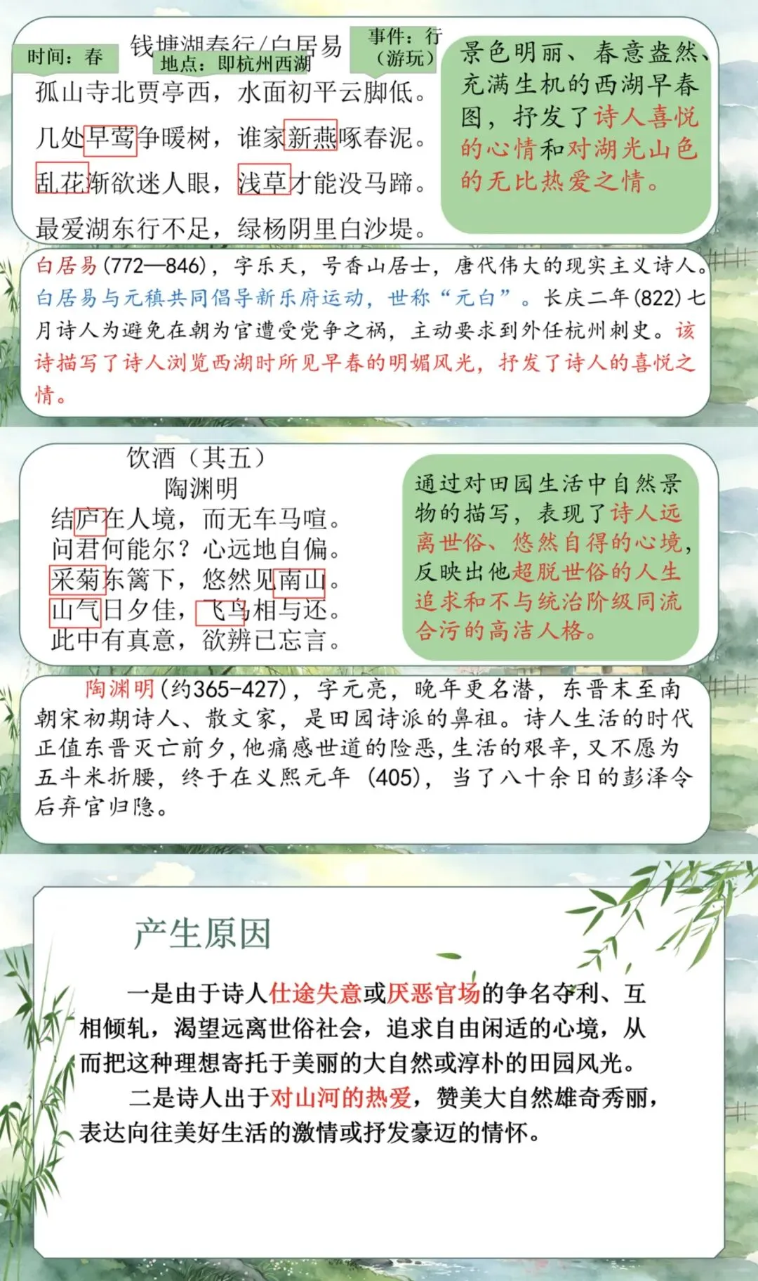 中考山水田园诗复习,终于被我讲透了! 第3张