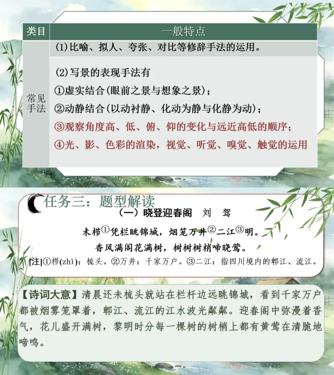 中考山水田园诗复习,终于被我讲透了! 第5张
