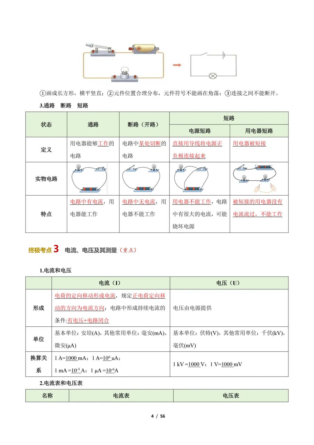 【冲刺讲义】2026年中考物理考前20天冲刺讲义(四)限时下载! 第5张