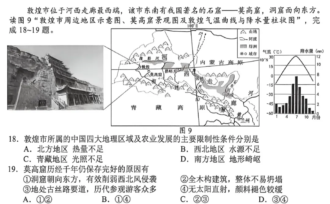 昆明市官渡区2026年初中学业水平模拟测试地理试题卷解析(选择题) 第8张 昆明市官渡区2026年初中学业水平模拟测试地理试题卷解析(选择题) 第8张