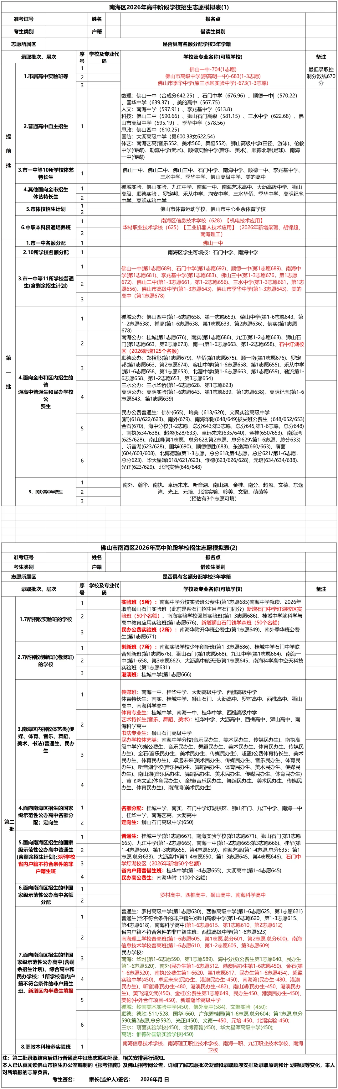 2026年佛山中考志愿填报安排(附最新款佛山五区志愿表) 第4张