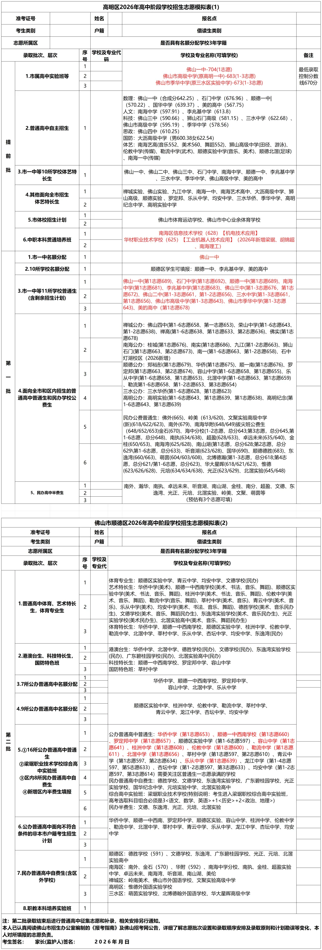 2026年佛山中考志愿填报安排(附最新款佛山五区志愿表) 第6张