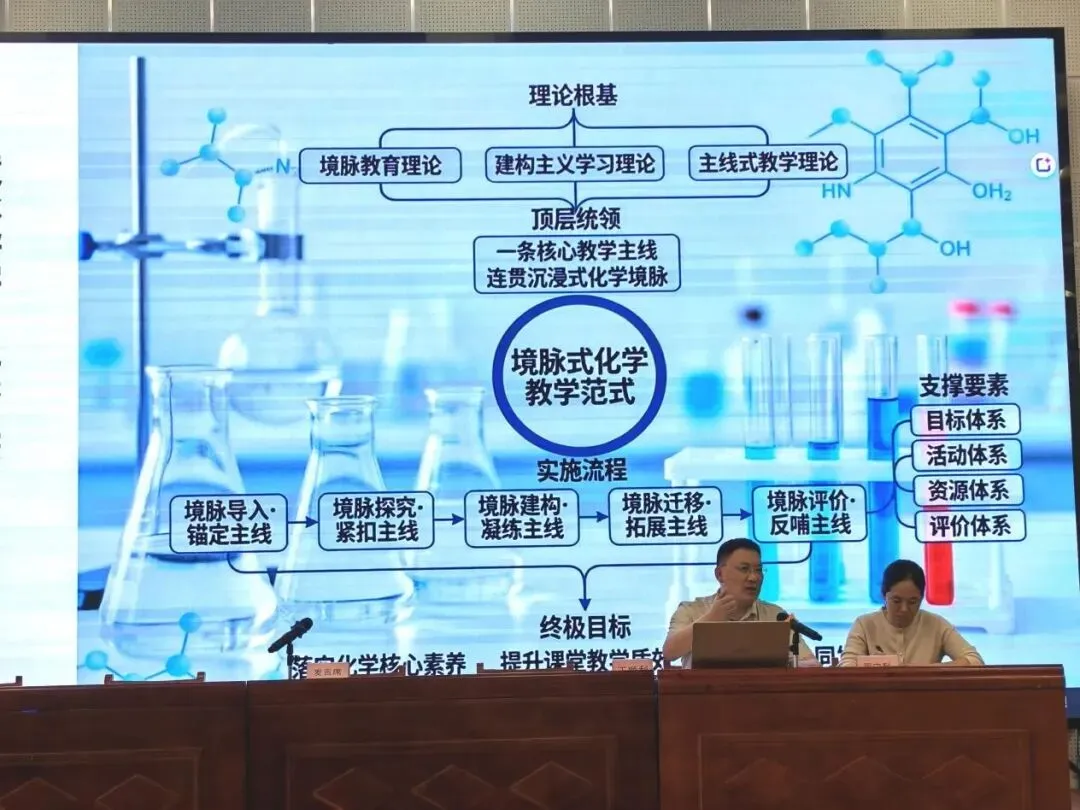 境脉浸润精研复习 聚力笃行决胜中考 ——王顺利全国劳模创新工作室暨市领军教师团队(境脉化学工作室总第37次)第七次研修活动 第17张