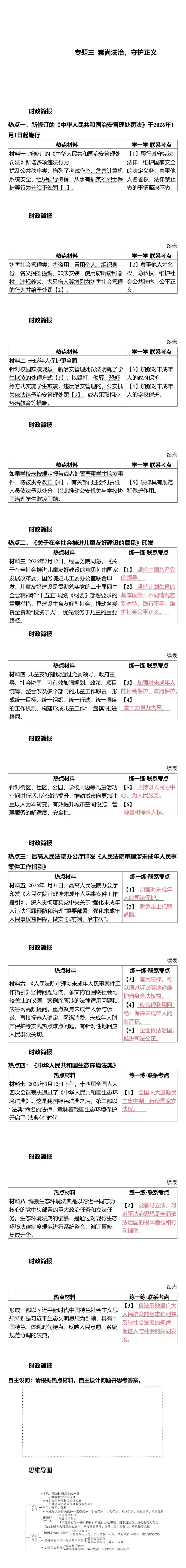 2026年中考道德与法治二轮复习课件:专题三崇尚法治,守护正义 第1张