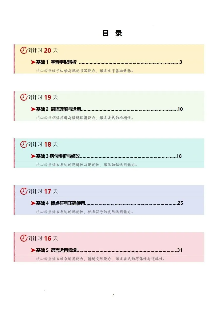 中考语文考前 20 天冲刺讲义 第1张