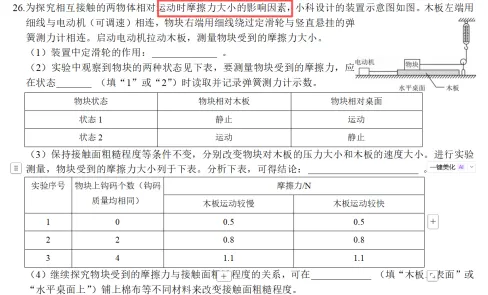 浙江中考科学——物理部分怎么考? 第2张