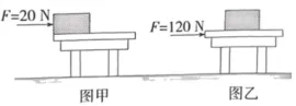 浙江中考科学——物理部分怎么考? 第4张