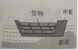 浙江中考科学——物理部分怎么考? 第6张