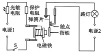 浙江中考科学——物理部分怎么考? 第8张