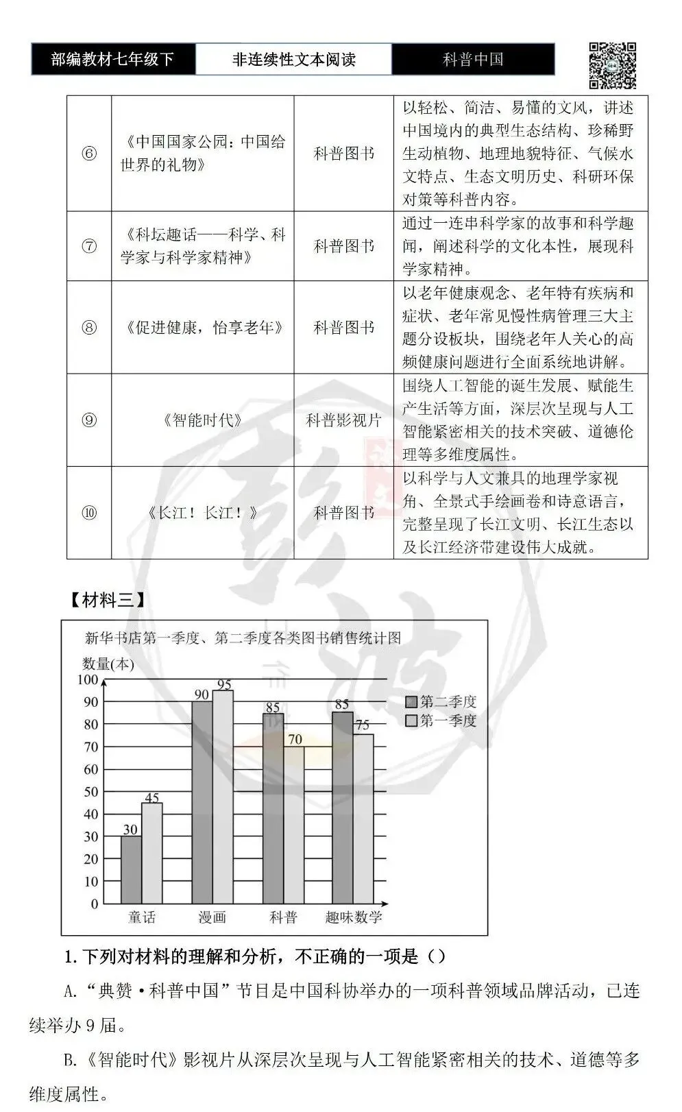 【非连续性文本阅读-真题演练】七年级下-21-科普中国-试题精析 第6张