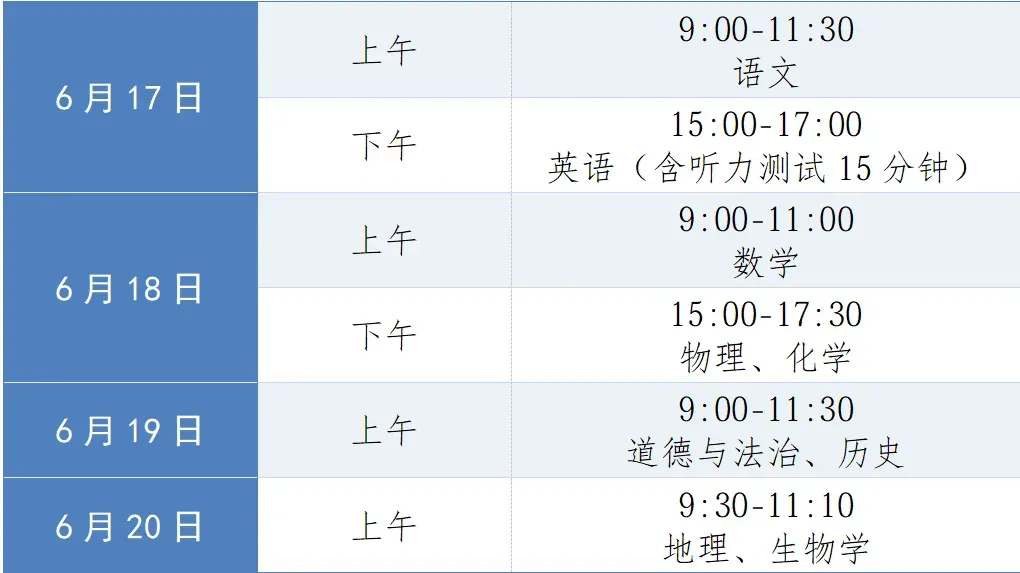 【中考】中考6月17日至19日!高中阶段学校考试招生工作安排进行部署 第3张
