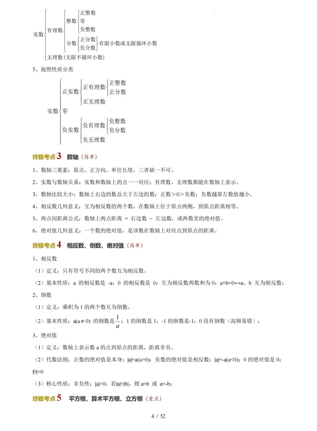 中考数学 考前 20 天冲刺讲义 第3张