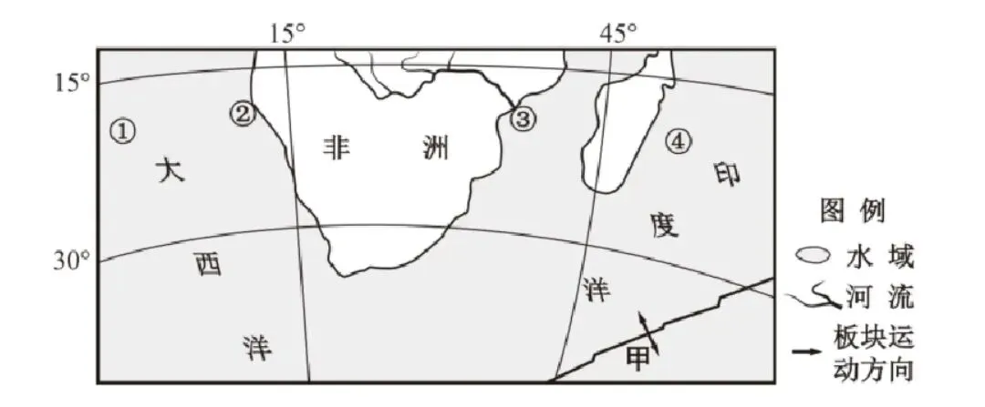 打卡高考真题 板块、洋流、海水盐度 第1张