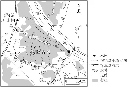 冲刺提分真题练——考点38 区域发展差异(原卷版) 第6张
