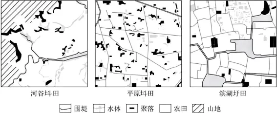 冲刺提分真题练——考点38 区域发展差异(原卷版) 第10张