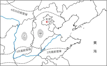 冲刺提分真题练——考点38 区域发展差异(原卷版) 第20张