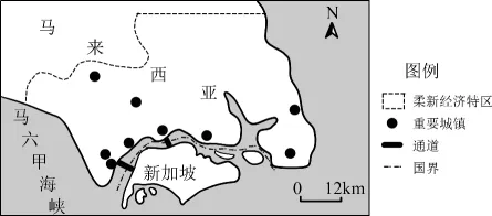 冲刺提分真题练——考点38 区域发展差异(原卷版) 第26张