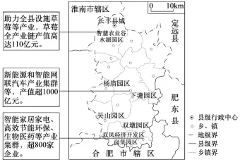 冲刺提分真题练——考点38 区域发展差异(原卷版) 第28张