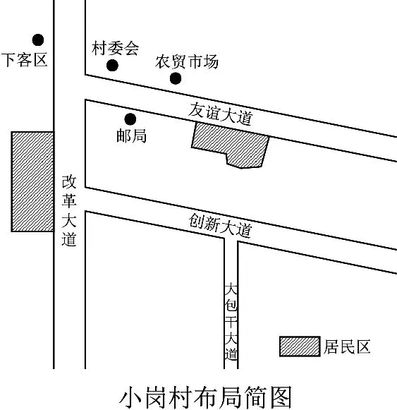 冲刺提分真题练——考点38 区域发展差异(原卷版) 第29张