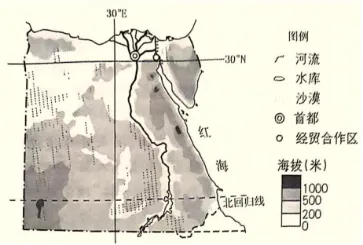 冲刺提分真题练——考点38 区域发展差异(原卷版) 第38张