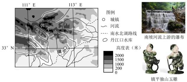 冲刺提分真题练——考点38 区域发展差异(原卷版) 第39张