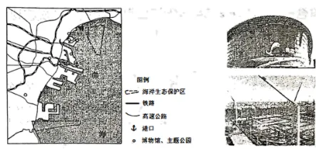 冲刺提分真题练——考点38 区域发展差异(原卷版) 第40张