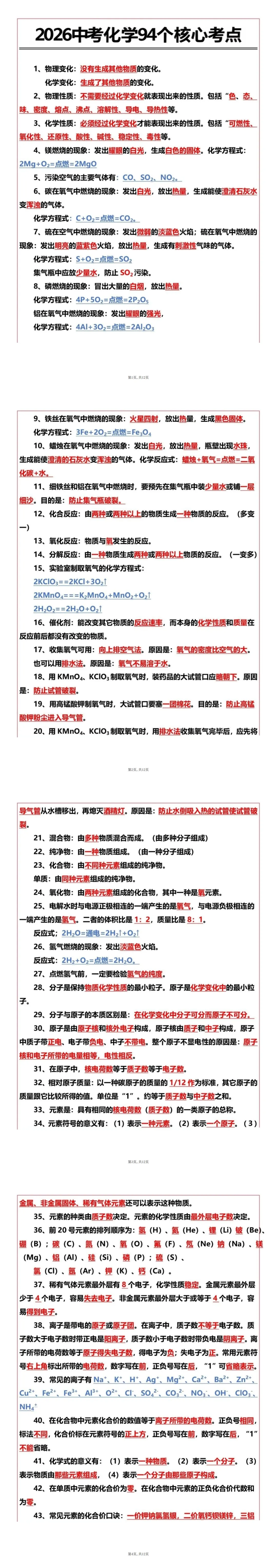 【中考冲刺】中考化学核心考点 第1张