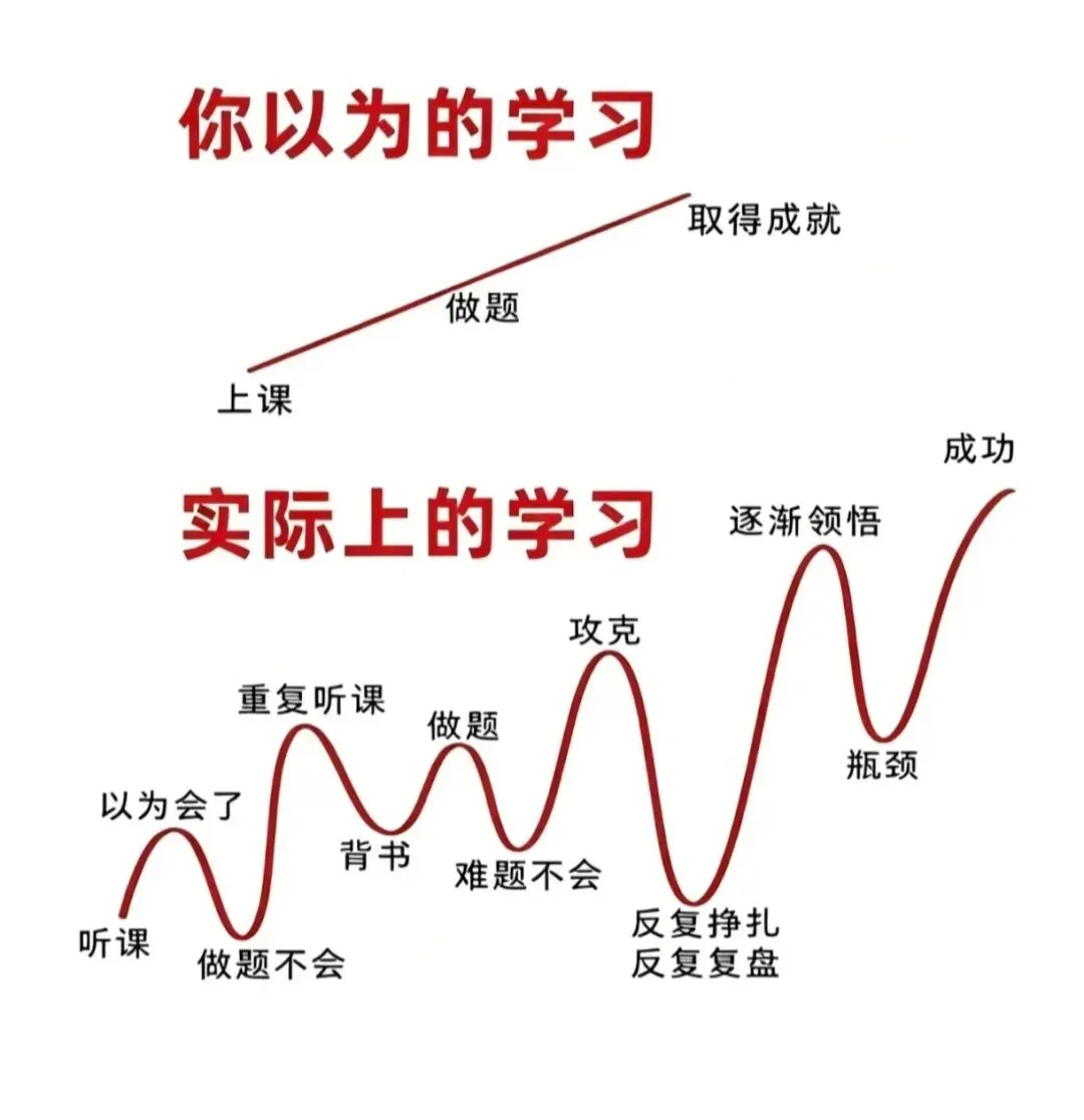 【中考模拟】2026中考模拟·模考四A卷·英语试卷·全科下载 第14张