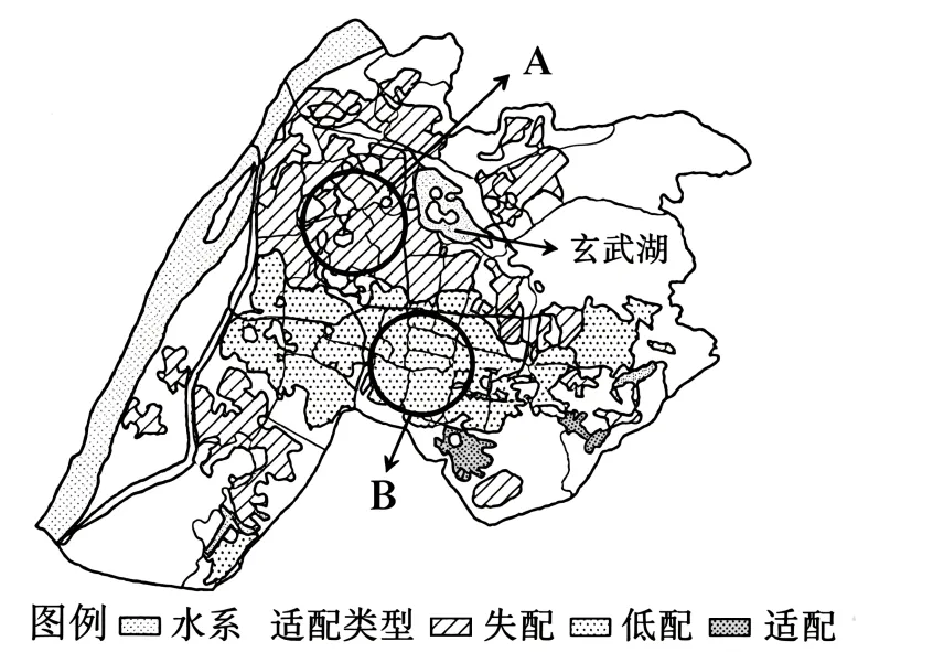 山东省泰山教育联盟2026届高三4月份考试模拟地理试题(解析版) 第2张