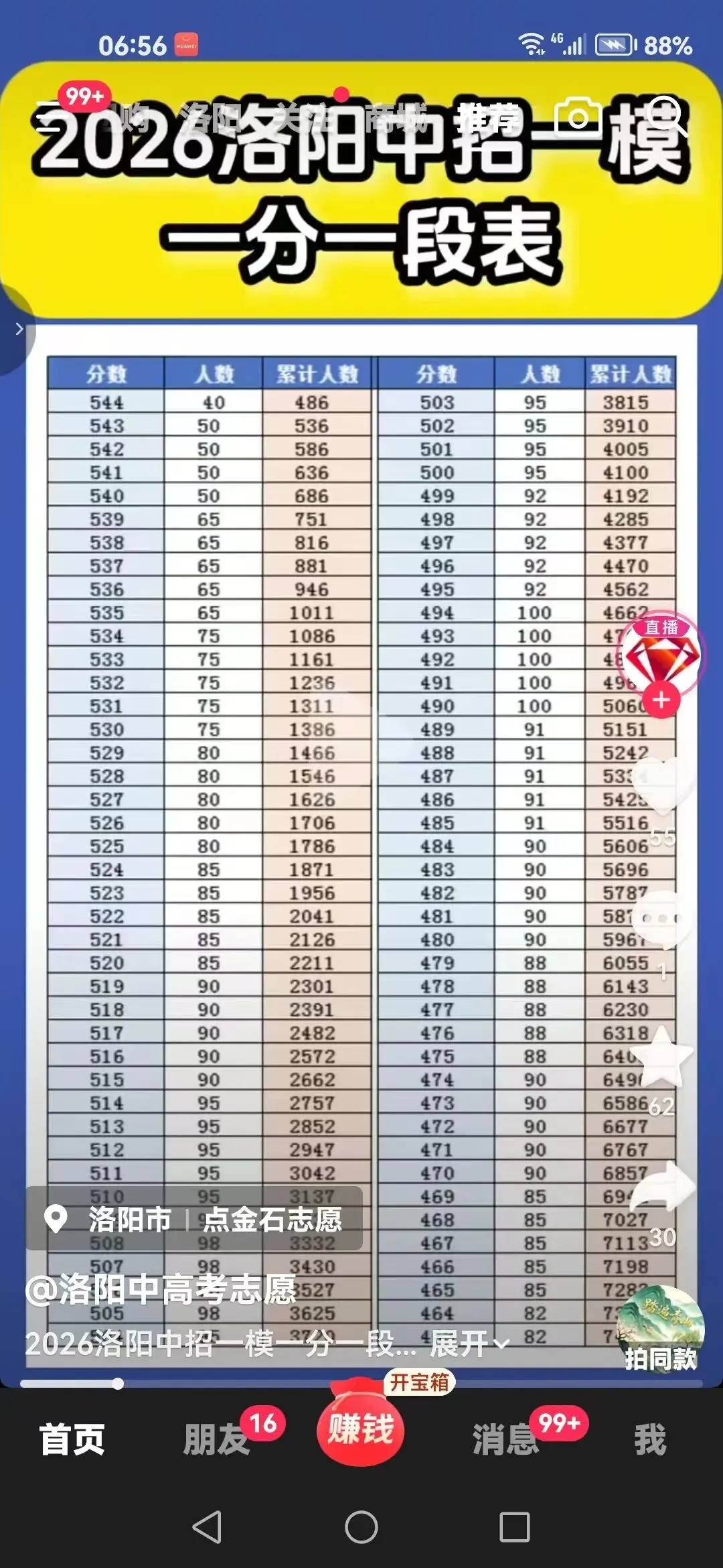 2026年中考~5分一段排名出来了,家长沸腾了 第4张