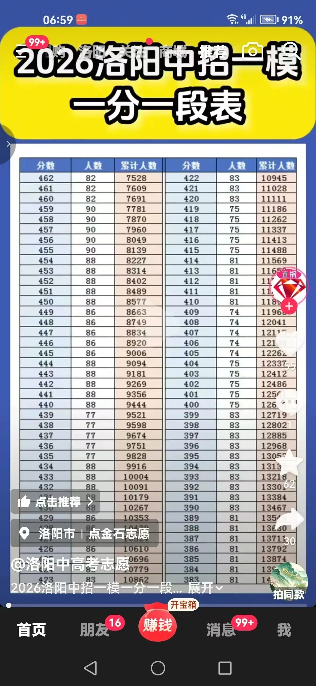 2026年中考~5分一段排名出来了,家长沸腾了 第5张