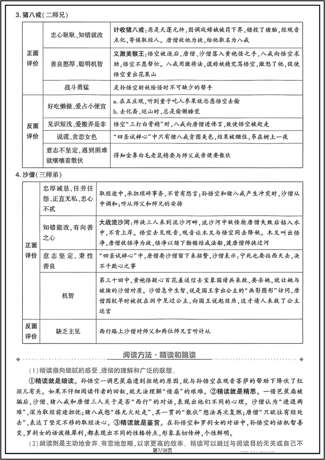 中考总复习|2026年中考初中《语文》12篇名著知识梳理.电子版可打印! 第7张