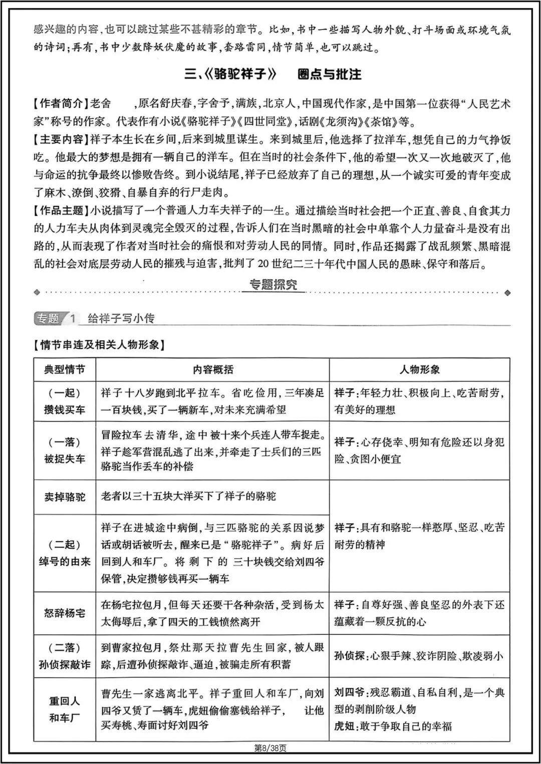 中考总复习|2026年中考初中《语文》12篇名著知识梳理.电子版可打印! 第8张