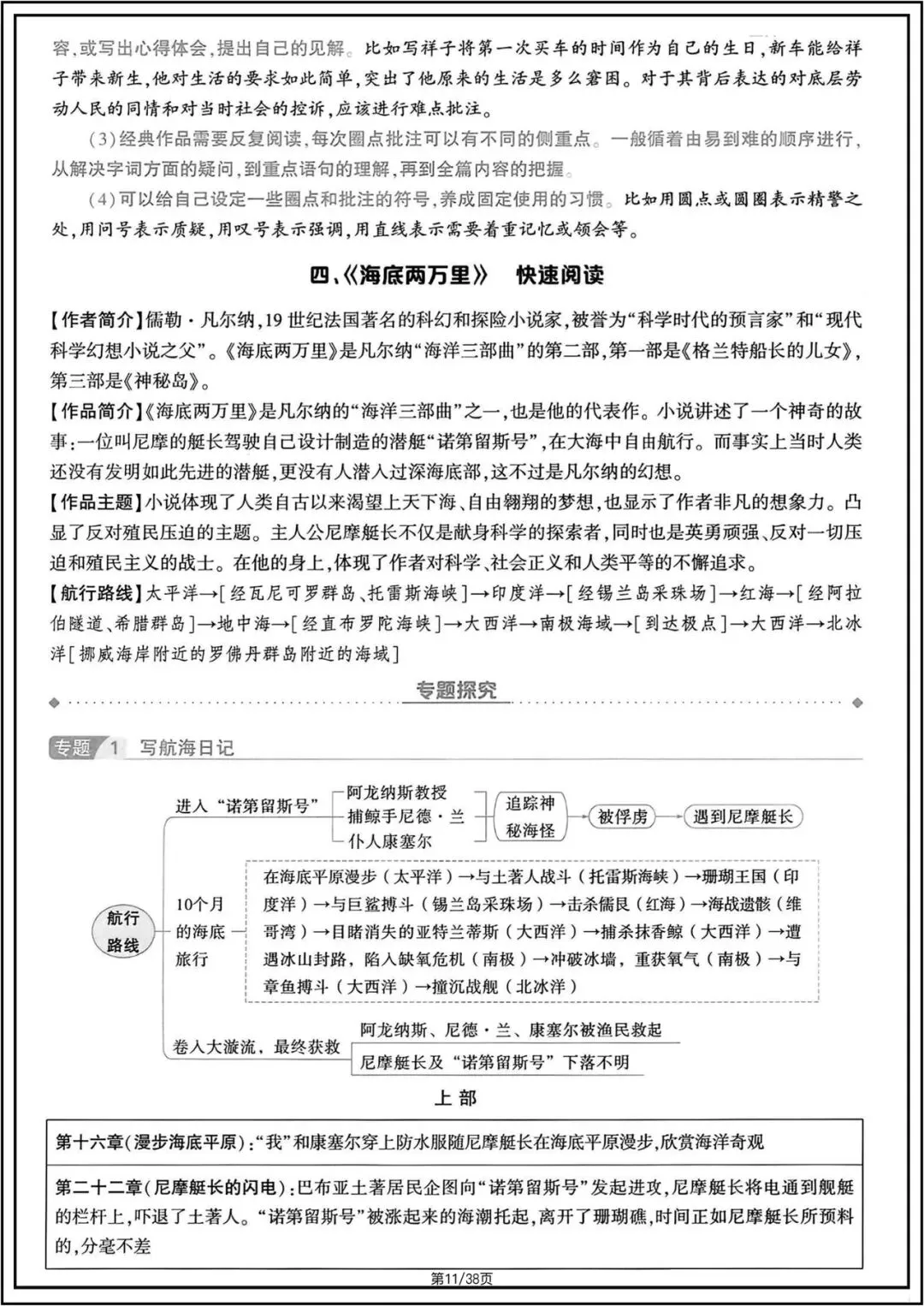 中考总复习|2026年中考初中《语文》12篇名著知识梳理.电子版可打印! 第11张