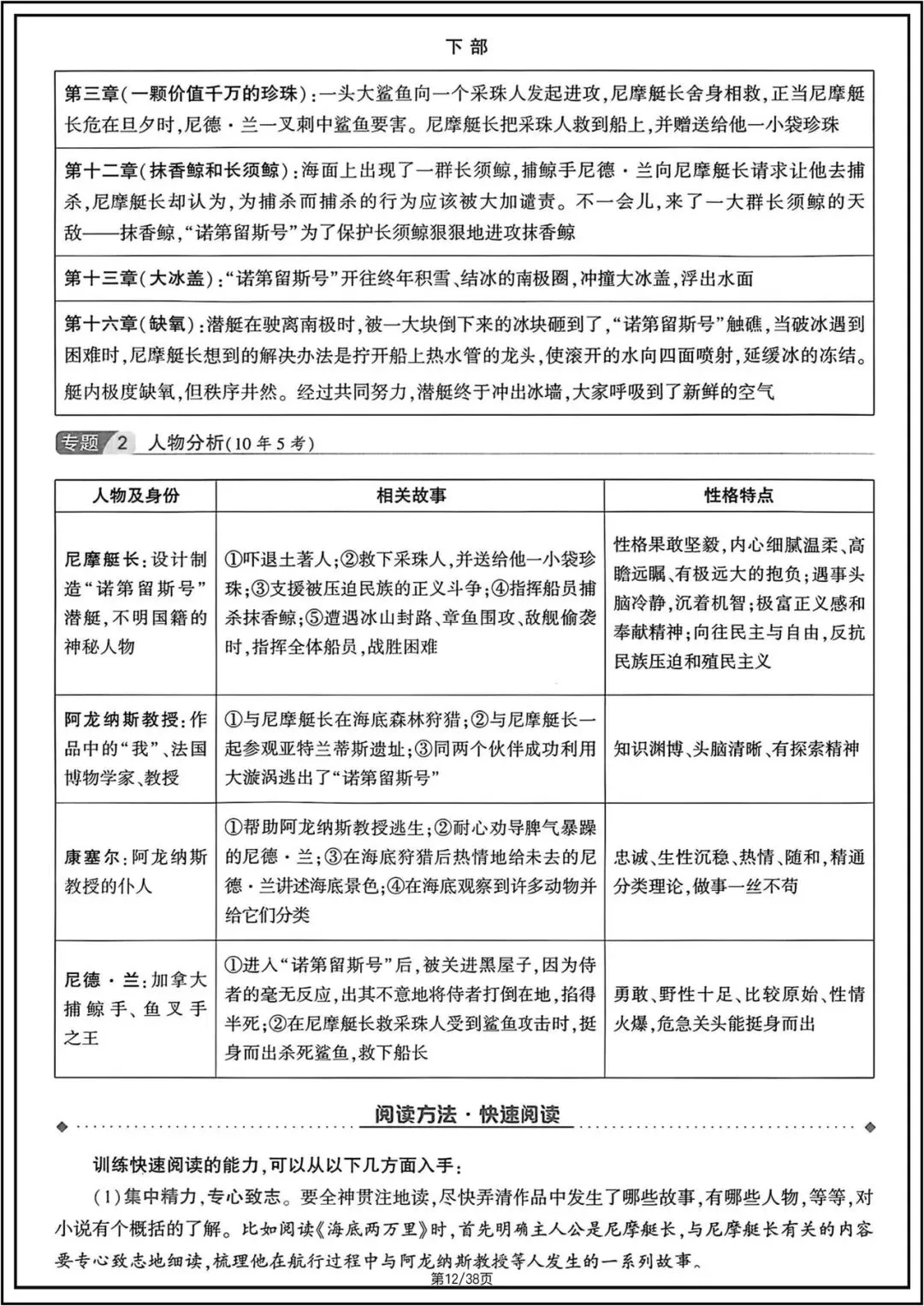 中考总复习|2026年中考初中《语文》12篇名著知识梳理.电子版可打印! 第12张