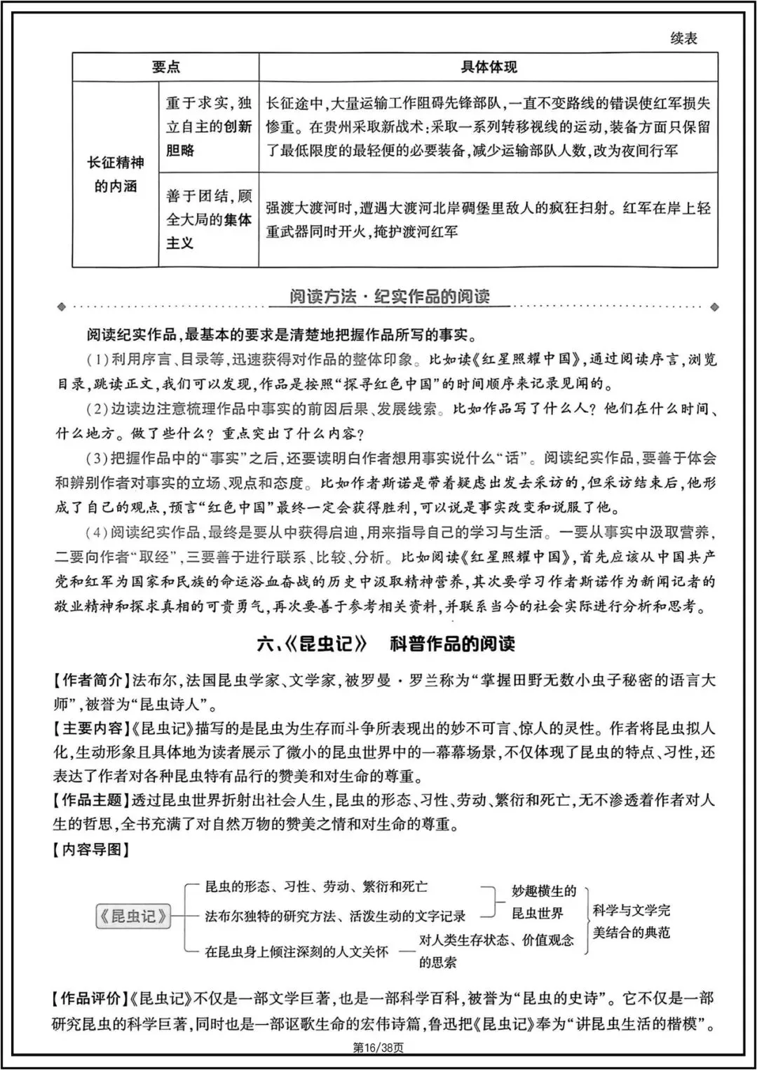 中考总复习|2026年中考初中《语文》12篇名著知识梳理.电子版可打印! 第16张