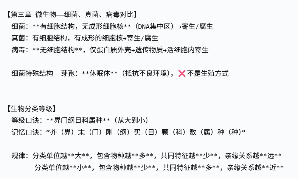 2026年湖南中考生物,核心考点思维导图 第9张