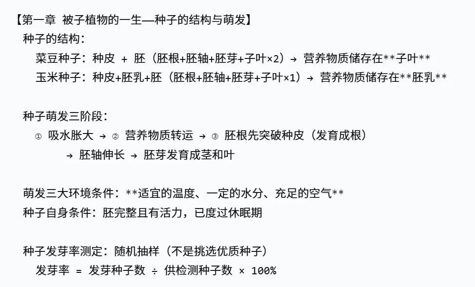 2026年湖南中考生物,核心考点思维导图 第11张
