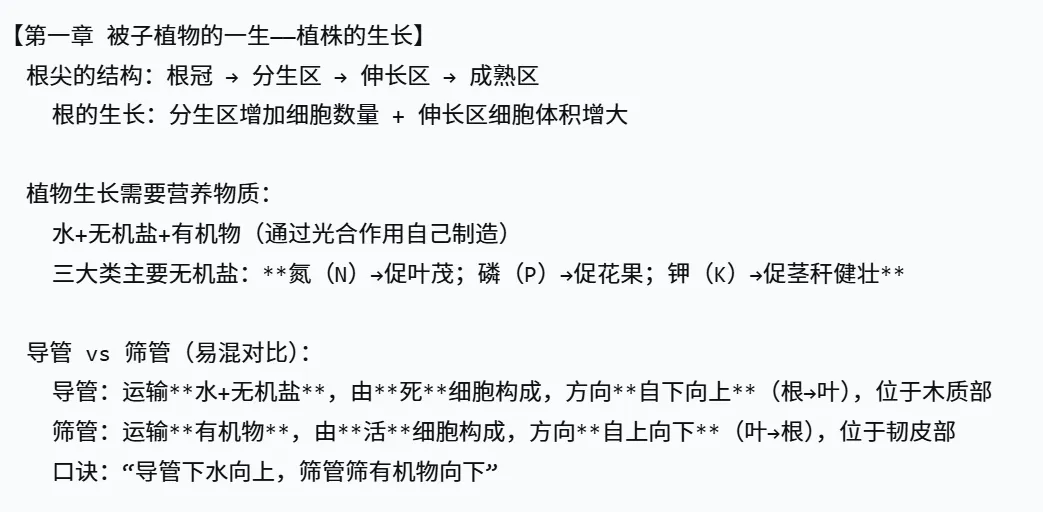 2026年湖南中考生物,核心考点思维导图 第12张